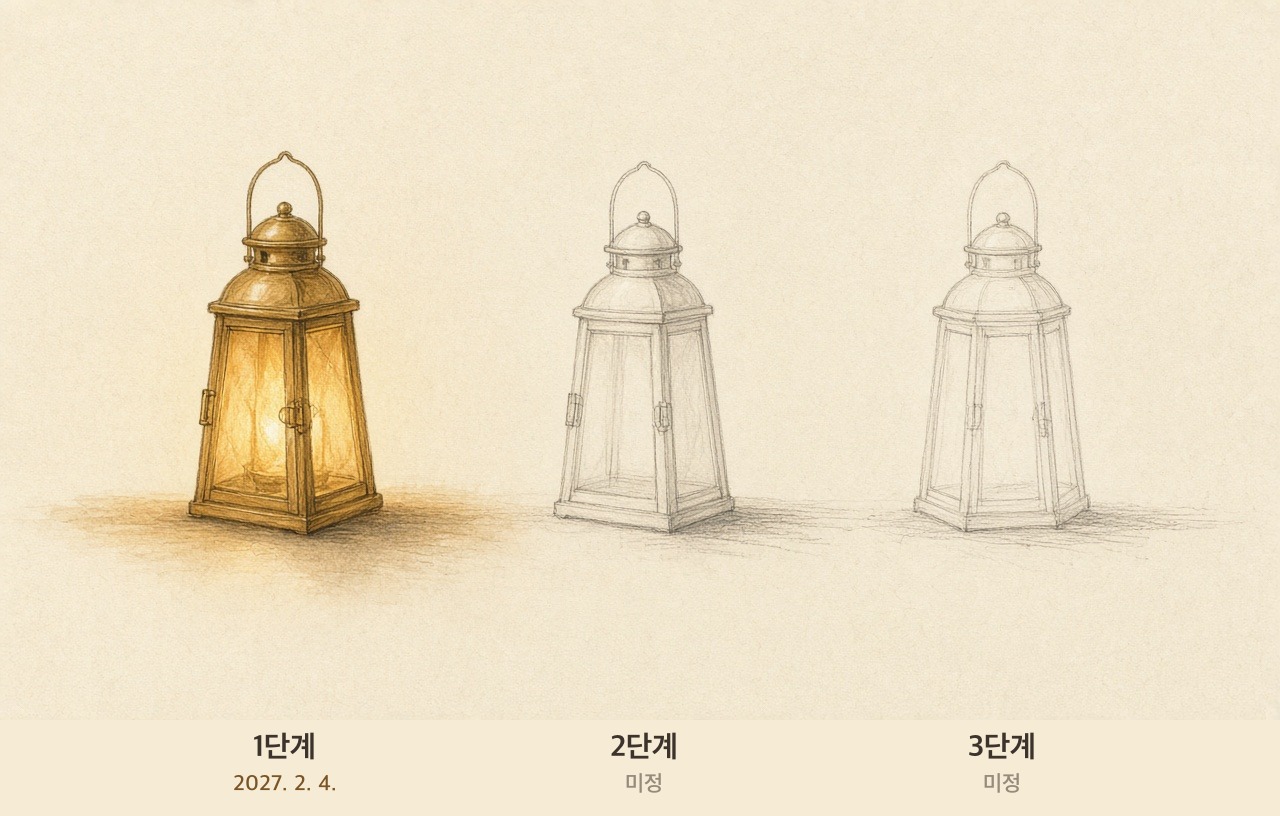 불이 켜진 1단계 등만 2027년 2월 4일이고, 2·3단계는 시점이 없어 선으로만 있는 장면
