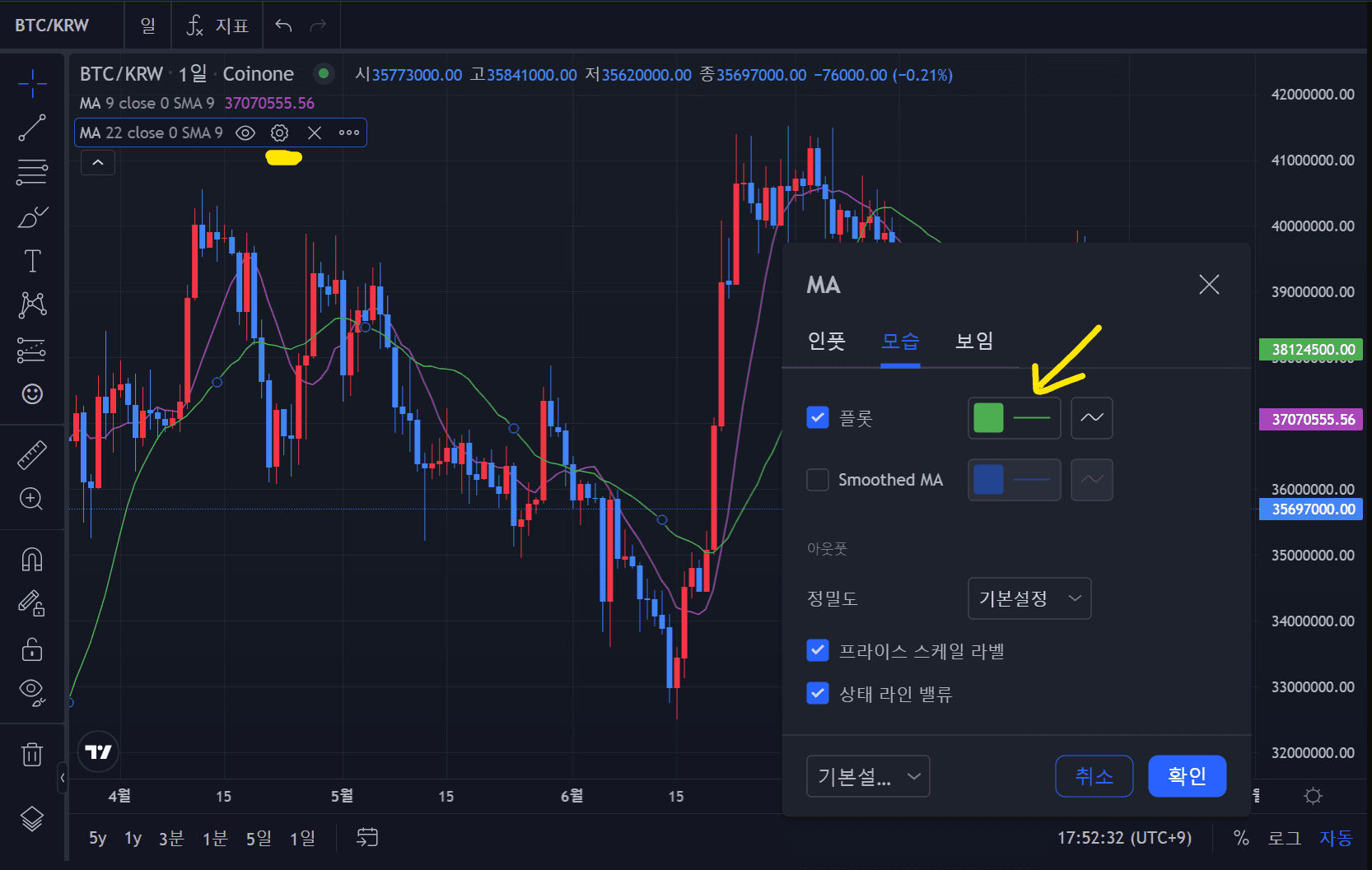 차트에 이동평균선을 표시한 화면