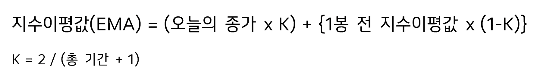 지수이동평균 계산 예시