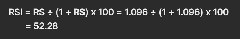 RSI = 52.28 계산 결과