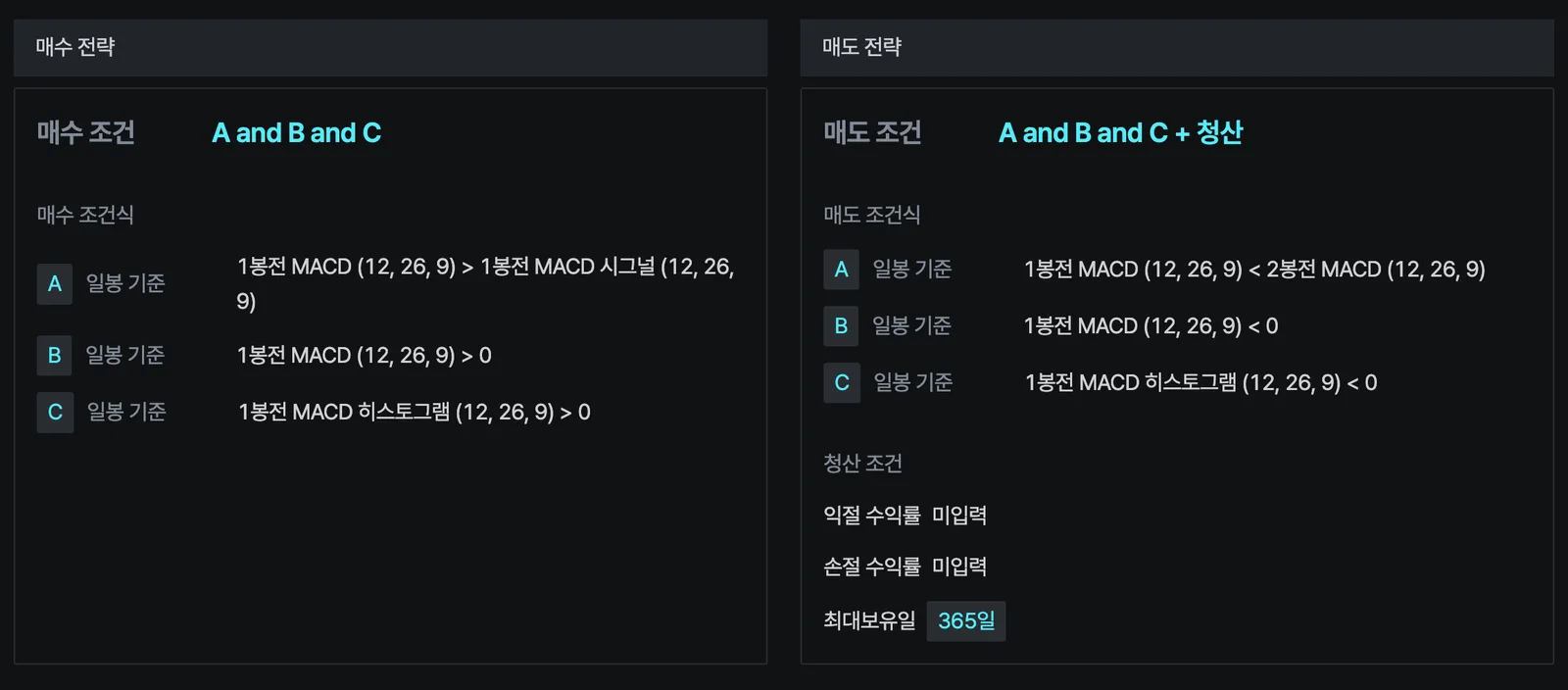 MACD 트리플 크로스 전략 이미지