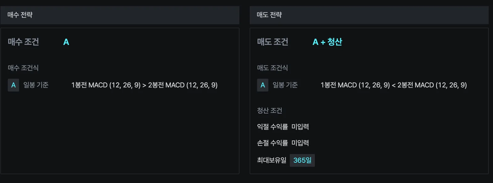 MACD 모멘텀 전략 이미지