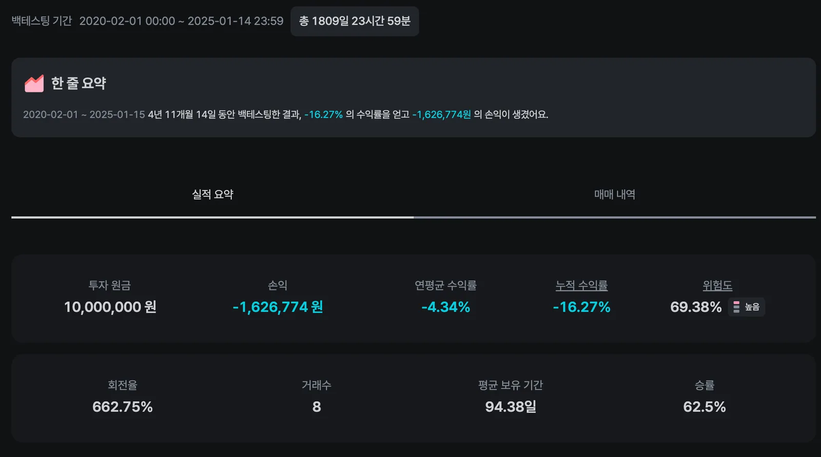 RSI 30·70 전략 이미지