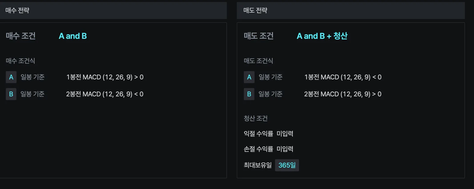 MACD 제로라인 전략 이미지