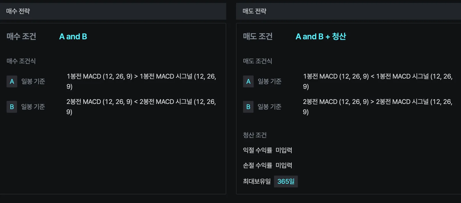 MACD 크로스 전략 이미지