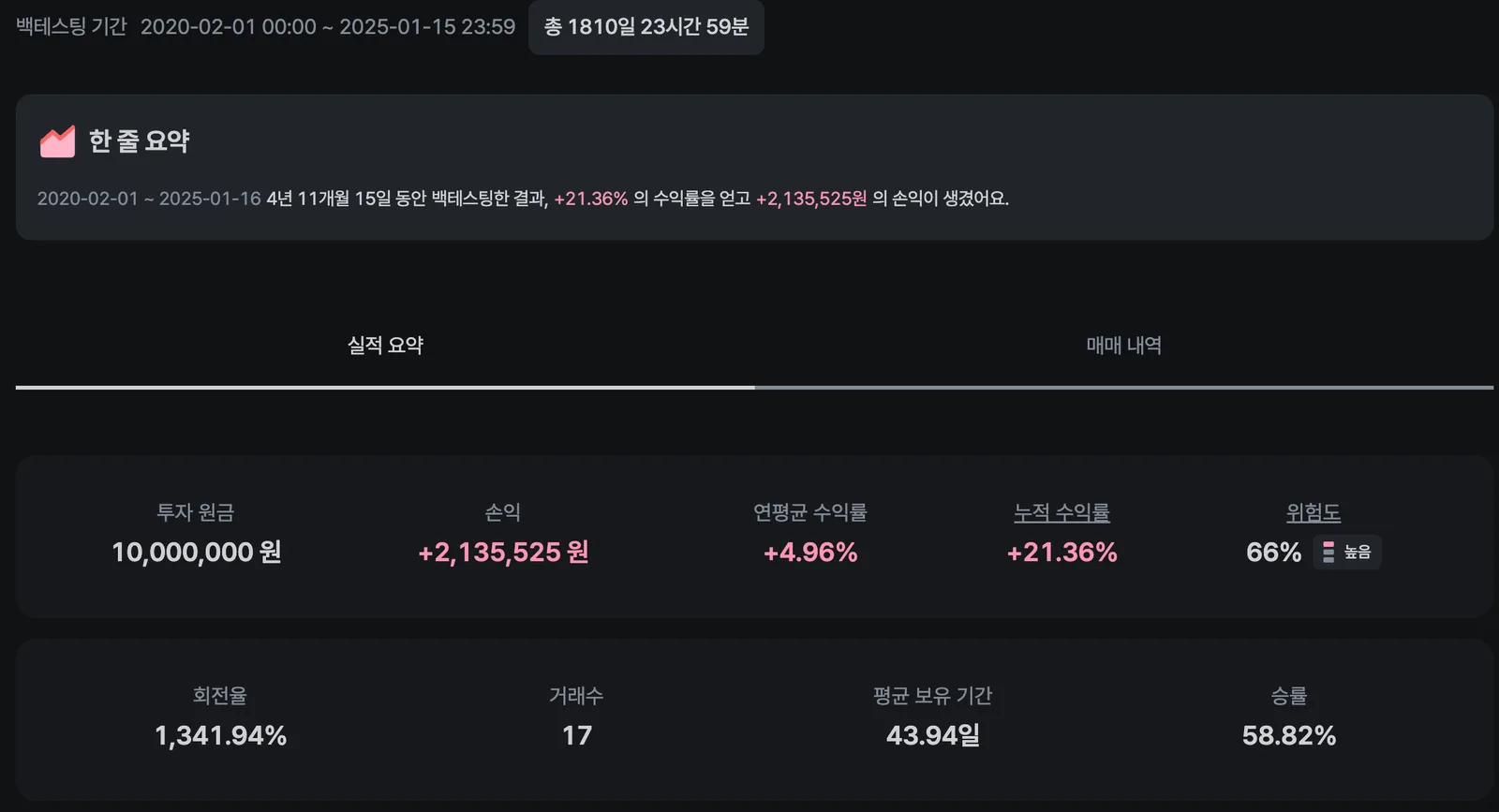 볼린저밴드 터치 반전 전략 이미지