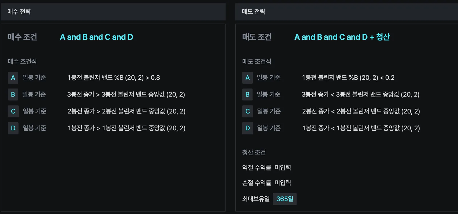 밴드워크 추세추종 전략 이미지