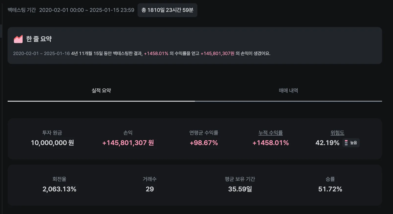 밴드워크 추세추종 전략 이미지