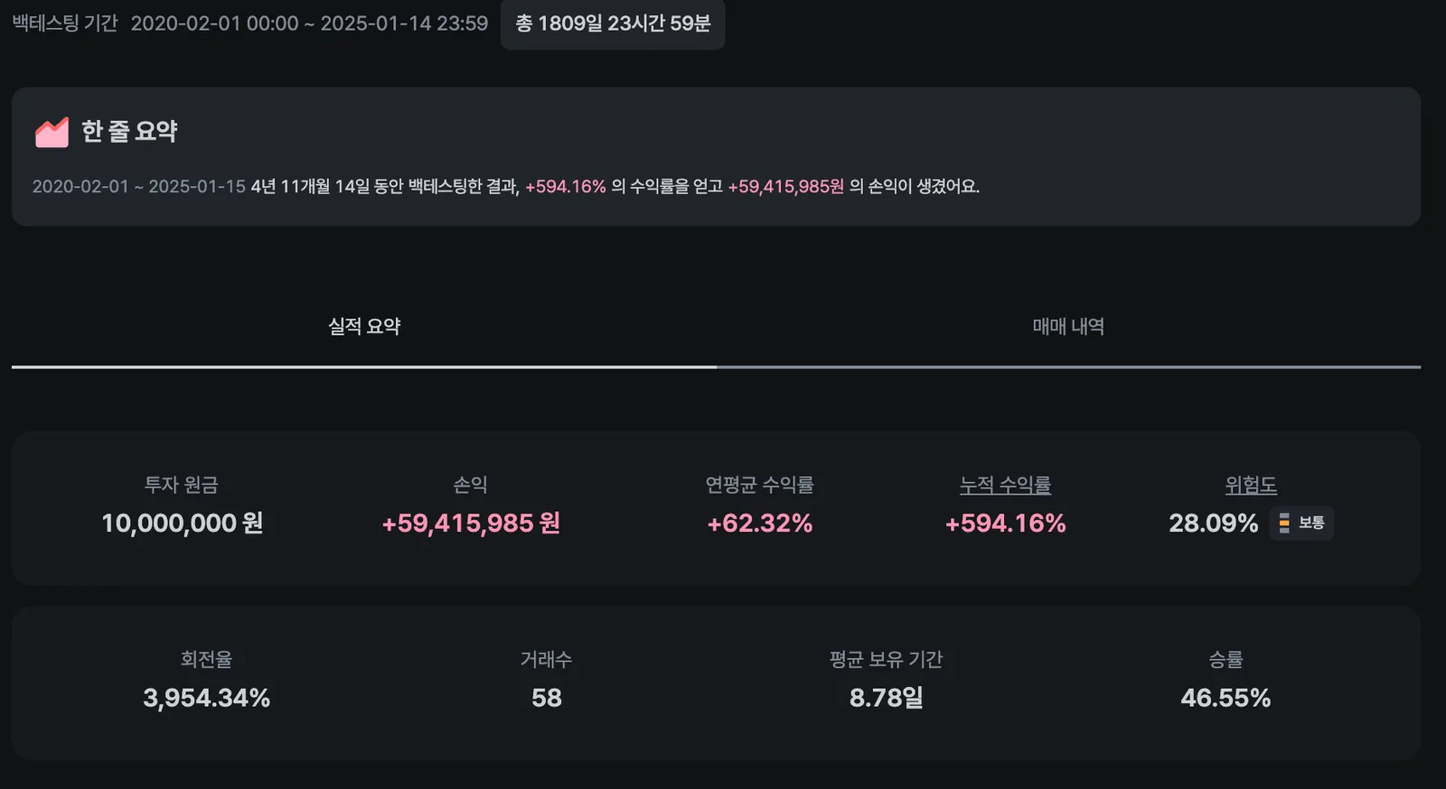 MACD + MA 상승 돌파 전략 이미지