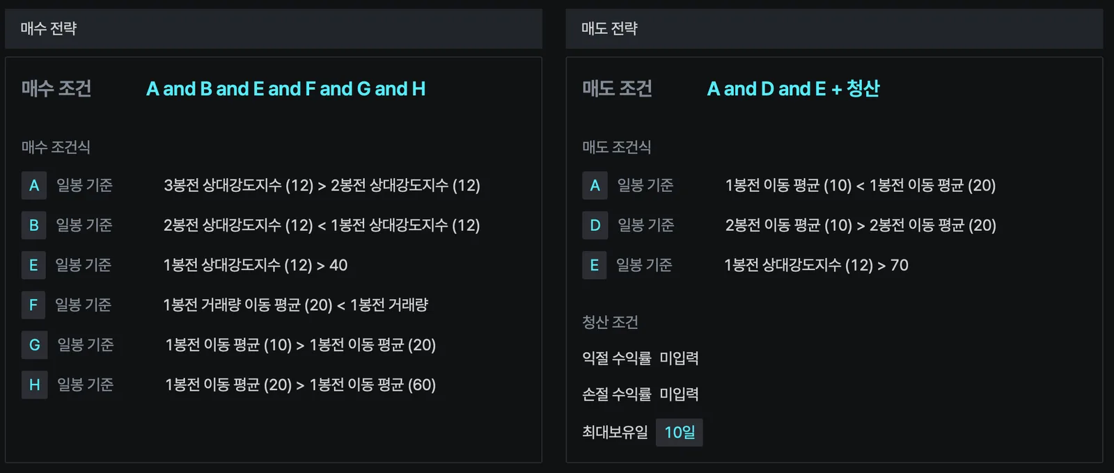 MA + RSI 골든비율 전략 이미지