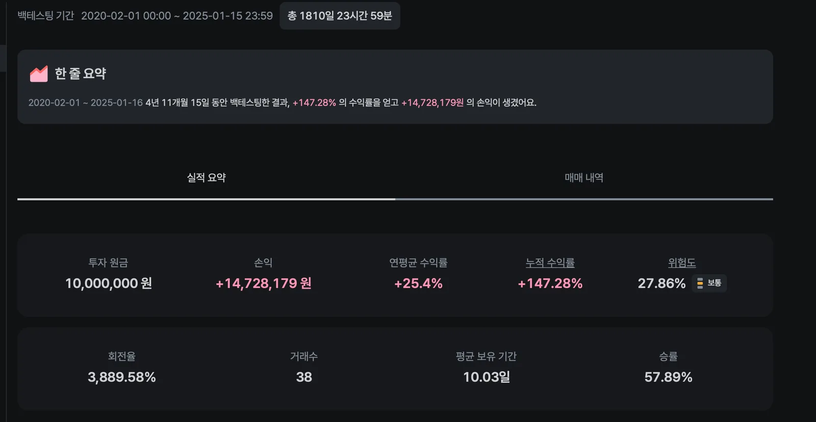 MA + RSI 골든비율 전략 이미지